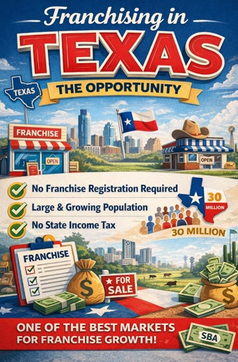 Texas Franchise Registration